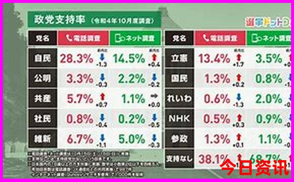 六月份适合旅游的城市