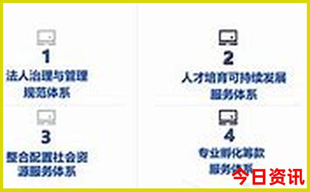 北京三日游最佳方案和费用